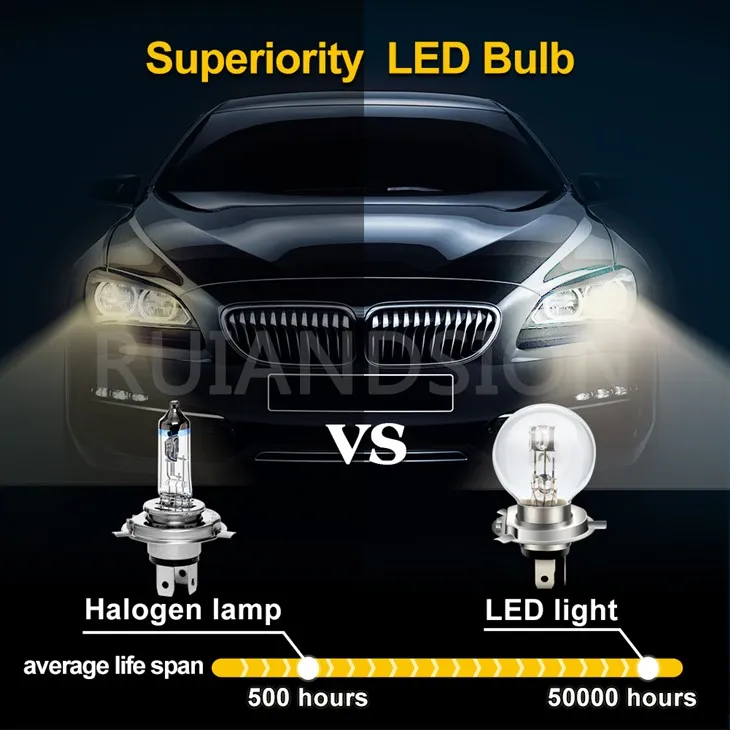 9003 H4 car lamp